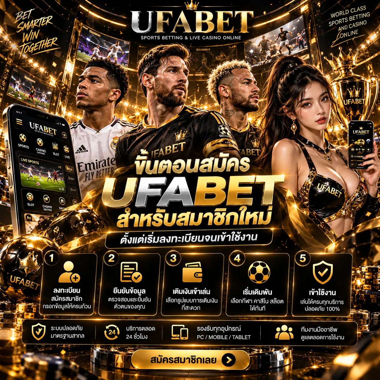 สมัคร UFABET